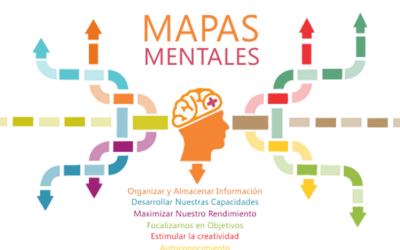 Quin mapa em construeixo?